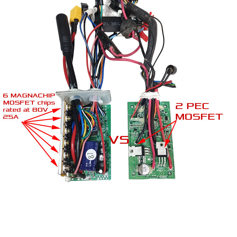 XRT_controller_vs_stacyc_controller